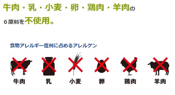 楽天市場】犬用 ダイエティクス ダイジェストエイド 3kg (1.5kg×2袋