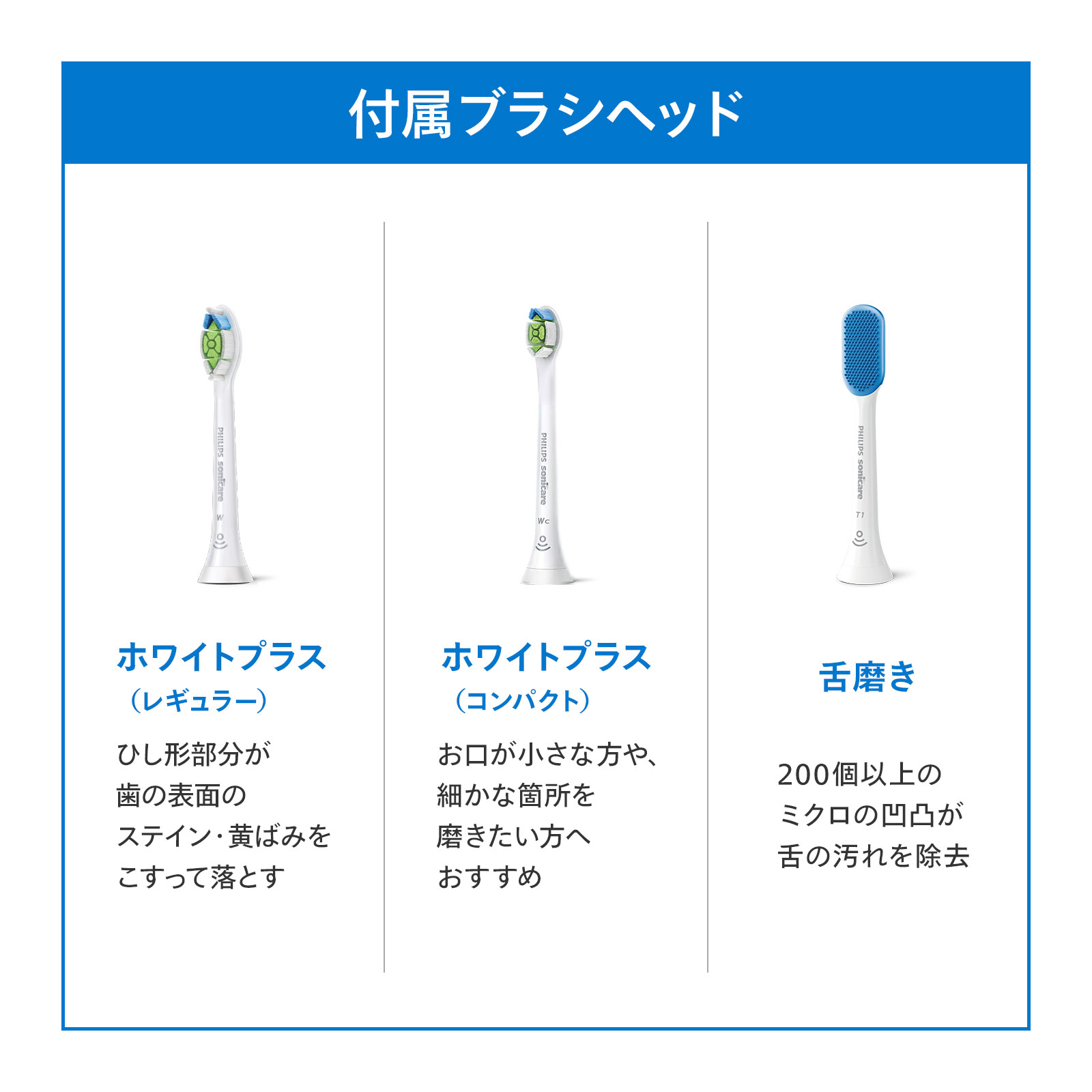 楽天市場】【公式ストア専用カラー】電動歯ブラシ フィリップス