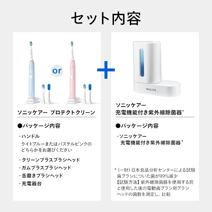 楽天市場】電動歯ブラシ 替えブラシ付き 音波歯ブラシ フィリップス