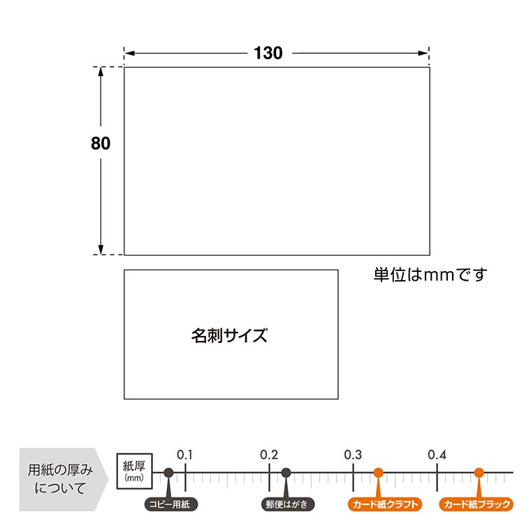 楽天市場】黄金比カード 手書きPOP用カード 10枚入 POPシリーズ