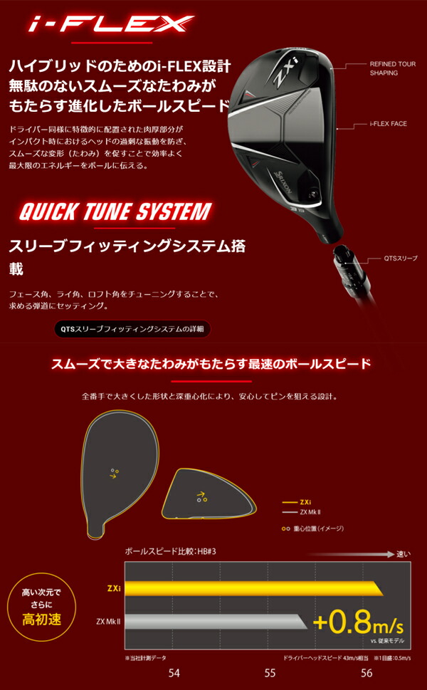 メーカーカスタム】ダンロップ メンズ スリクソン ZXi ハイブリッド