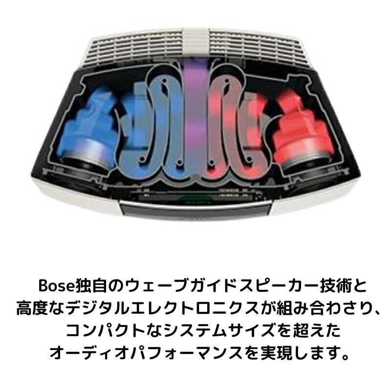 楽天市場】ボーズ Bose ウェーブミュージックシステムIV Wave music