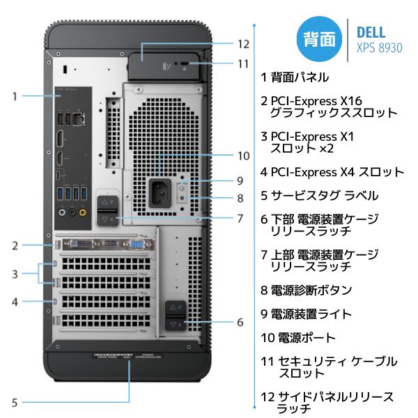 ゲーミングPC Dell 準美品 8世代i7 32GB 新品SSD NVIDIA 5.jpg