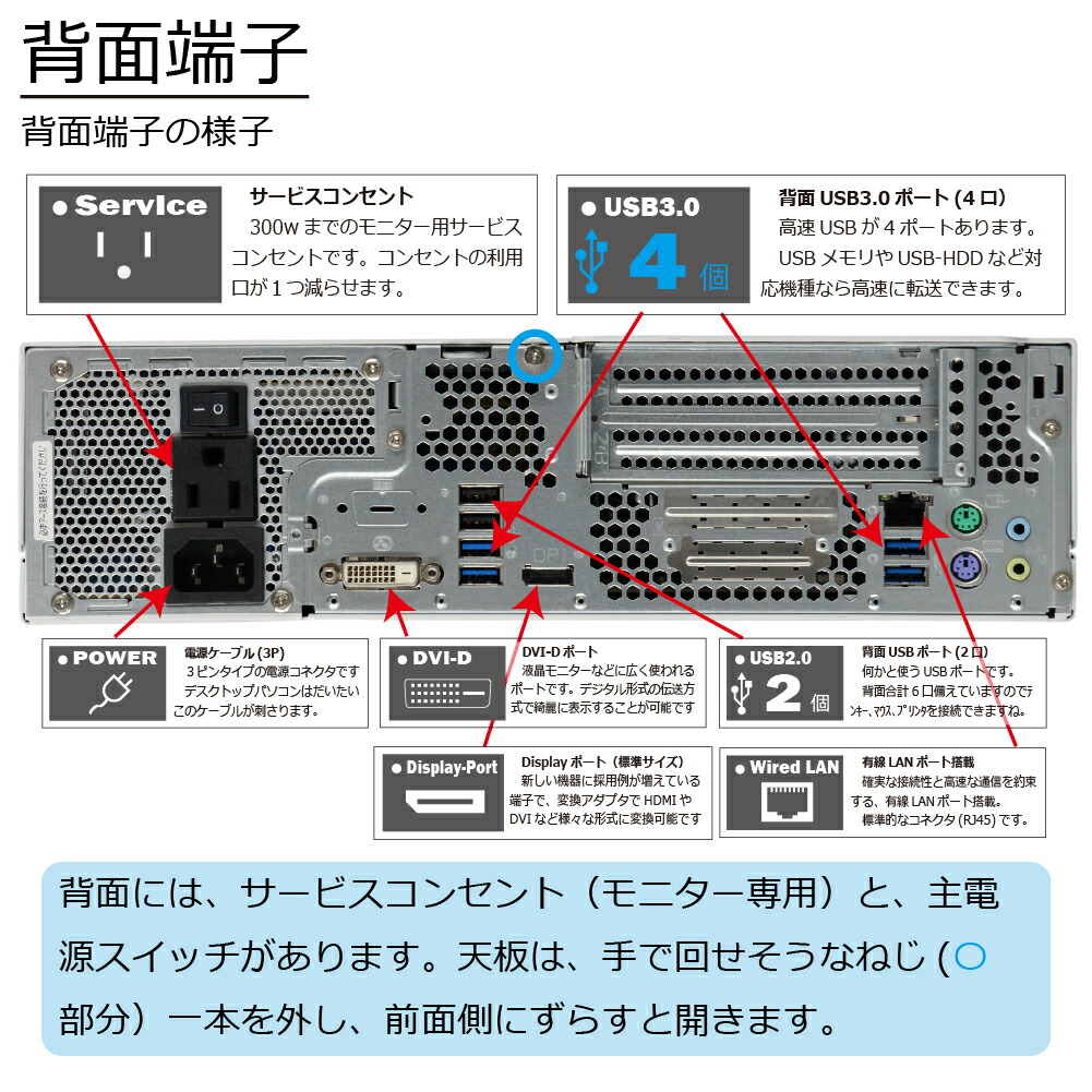 第8世代！Core i3！ESPRIMOD588/VX本体のみジャンク品！ 第8世代！Core