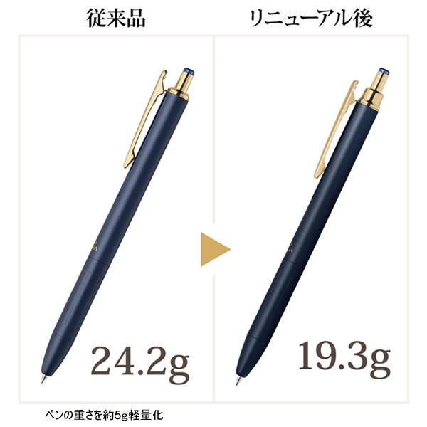 楽天市場】サラサグランド 0.3mm ジェル ボールペン 文房具 筆記具