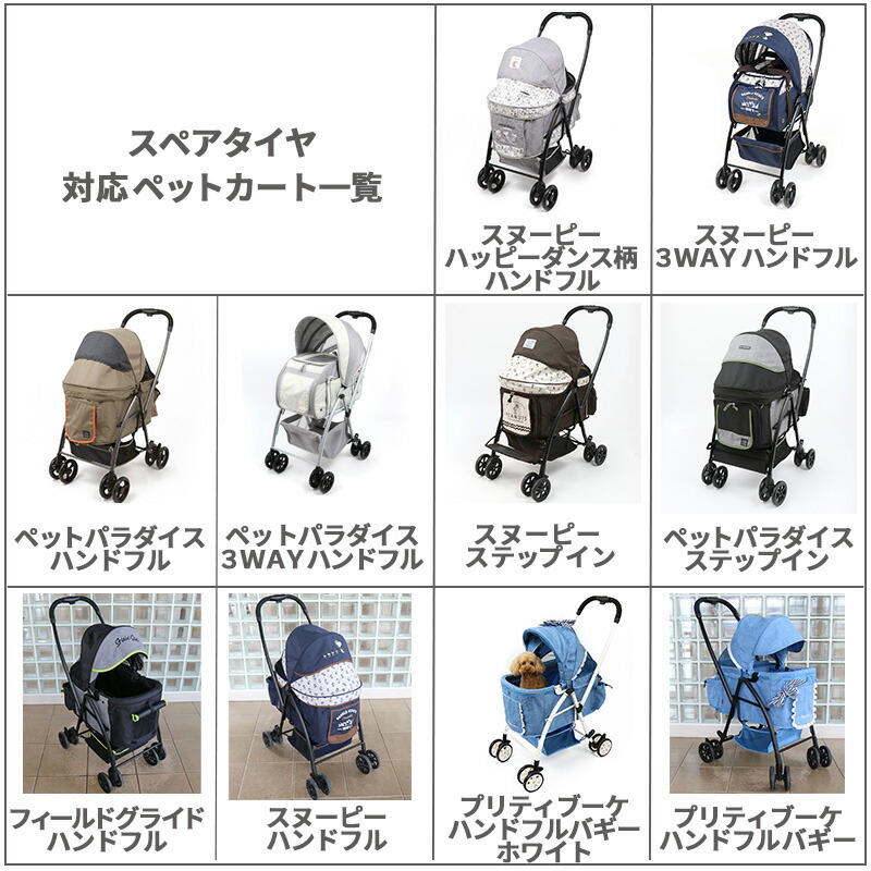 ペットパラダイス 折り畳み2つ折れコンパクトペットカート デニム風