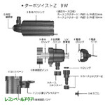 楽天市場】【全国送料無料】カミハタ ターボツイストZ 9W 殺菌灯