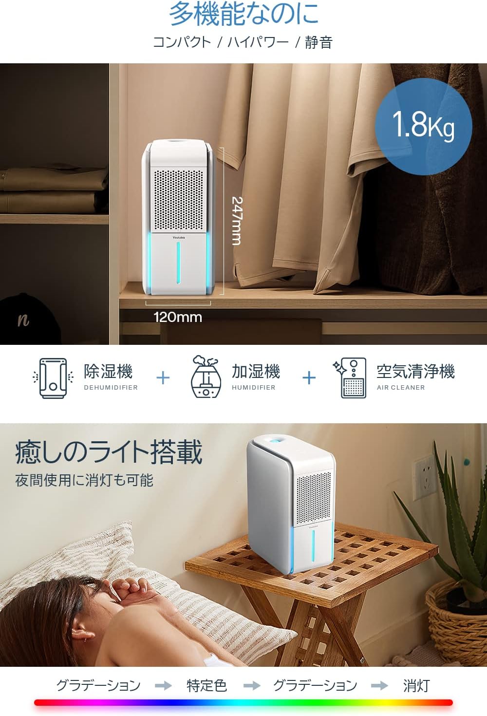 楽天市場】【あす楽当日発送】除湿機 加湿空気清浄機 【2023最新 除湿