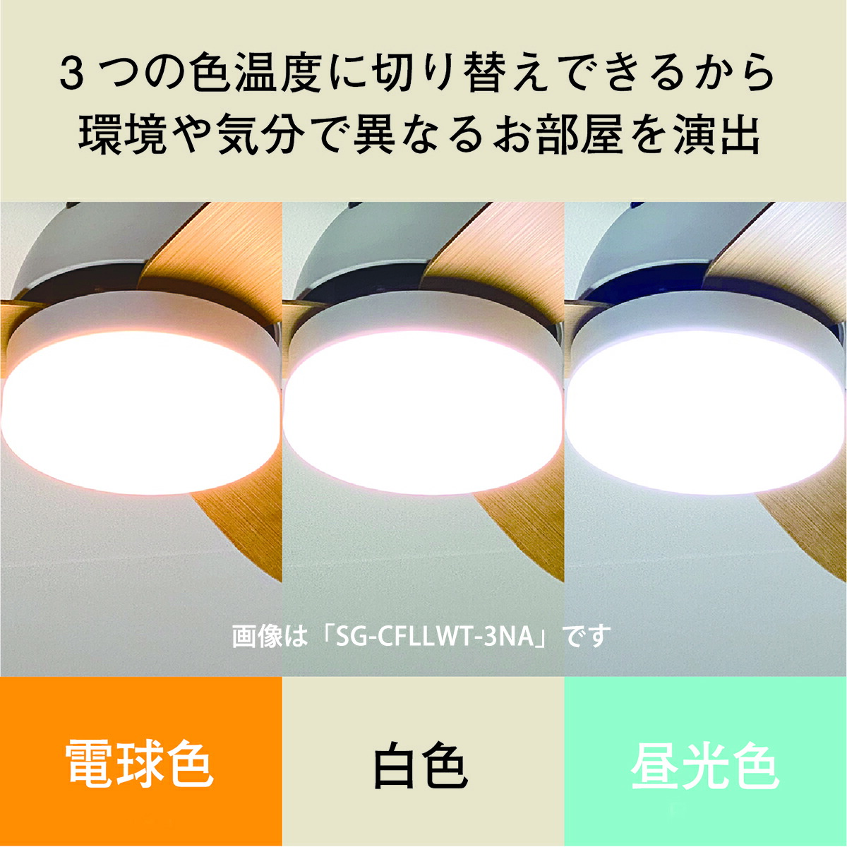 楽天市場】静音DCモーター・シーリングファンライト LED内蔵 大型3枚