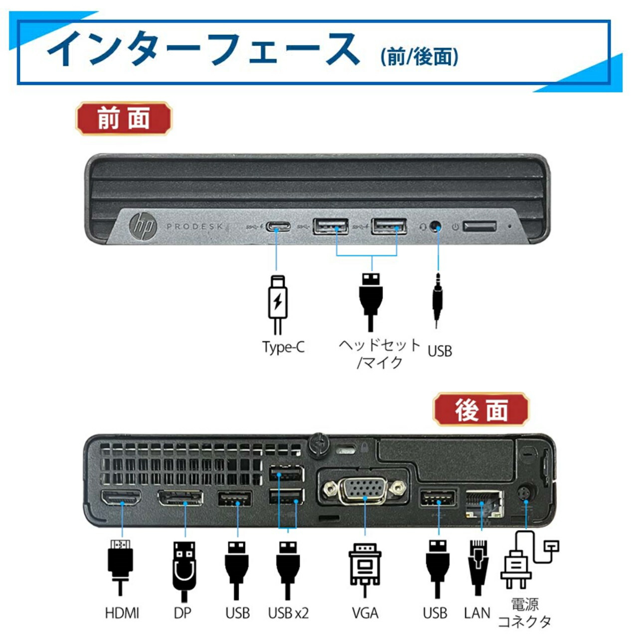 HP ProDesk 400 G6 DM 高速・静音仕様ミニモデルPCです HP ProDesk 400