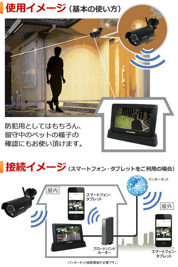 楽天市場】半 額 & 5％OFF 8(日)朝8時～ 送料無料 マスプロ 防犯