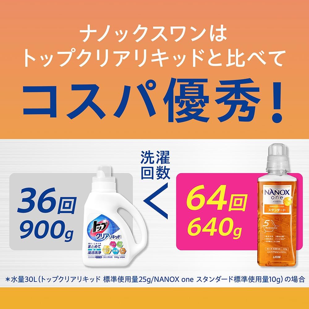 楽天市場】NANOX one ナノックス スタンダード 詰替メガ