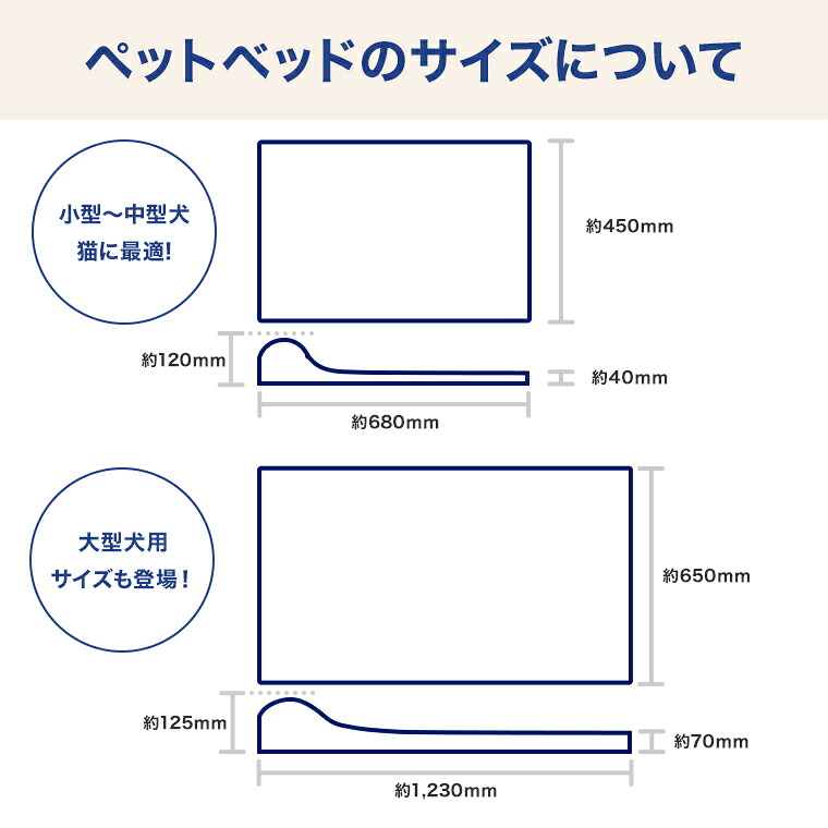 楽天市場】【送料無料】トゥルースリーパー ペットベッド正規品 低反発