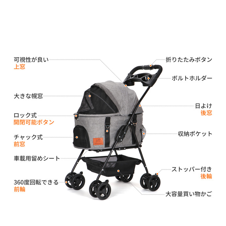 楽天市場】SKISOPGO 分離式 ペットカート 4輪360°回転 折りたたみ 犬用