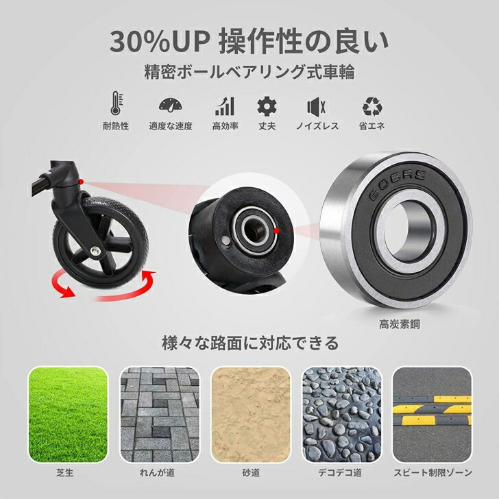 楽天市場】即納 SKISOPGO ペットカート 小型犬 折り畳み犬用カート