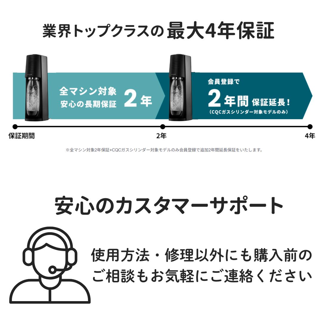 楽天市場】【お買い物マラソンセール 10%OFF】 | ART(アート