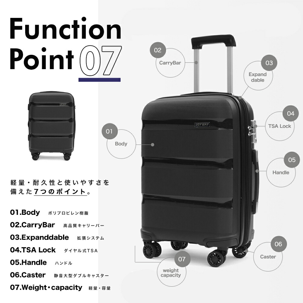 楽天市場】スーツケース Lサイズ・送料無料・1年保証付