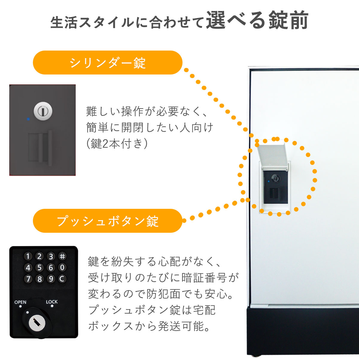 楽天市場】発送 機能 付き 宅配ボックス 80サイズ 「ナスタボックス
