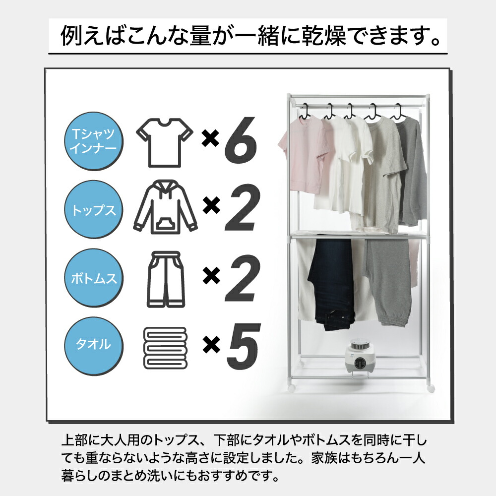 楽天市場】衣類乾燥機 部屋干し 冬の乾燥対策 温風乾燥 省エネ