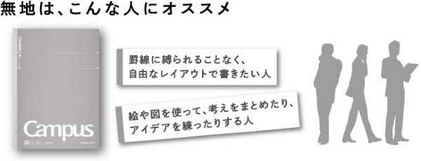 楽天市場】コクヨ キャンパスノート A5 無線とじ 無地 大人キャンパス