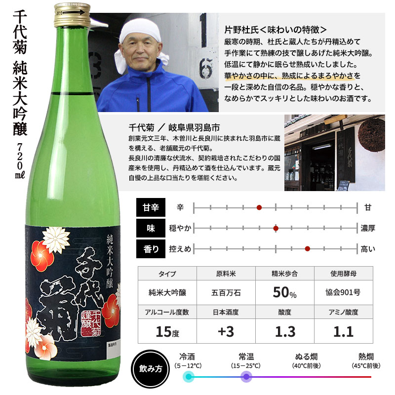 楽天市場】厳選6酒蔵の純米大吟醸酒 飲み比べ720ml 6本組セット【送料