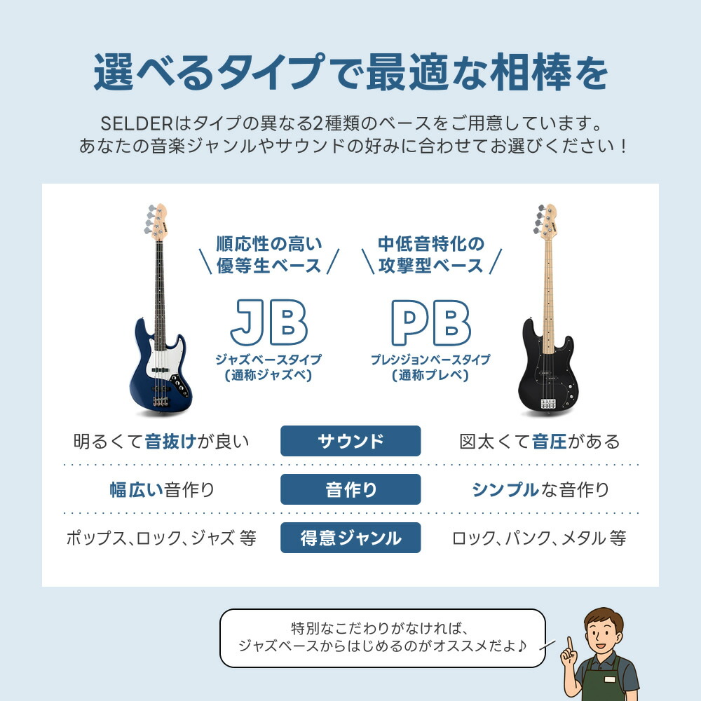 楽天市場】ベース SELDER PB-30/JB-30 VOX amPlug3 入門セット