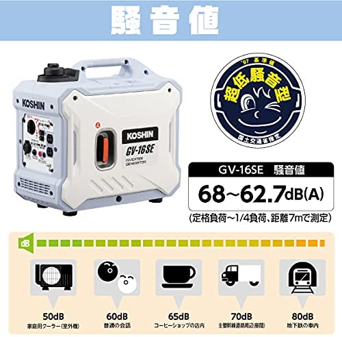 楽天市場】インバーター発電機家庭用発電機 災害防災 停電 アウトドア