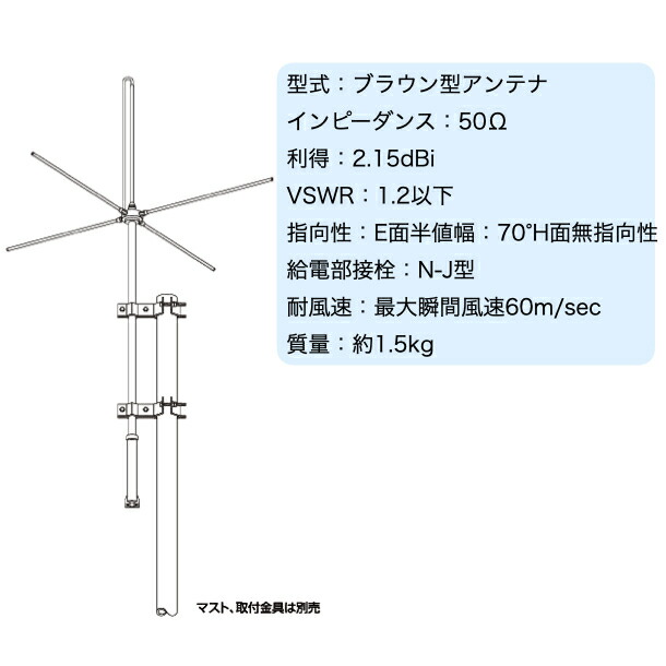 楽天市場】【限定ｸｰﾎﾟﾝ配布中】日本アンテナ BR-450 400MHz ブラウン型