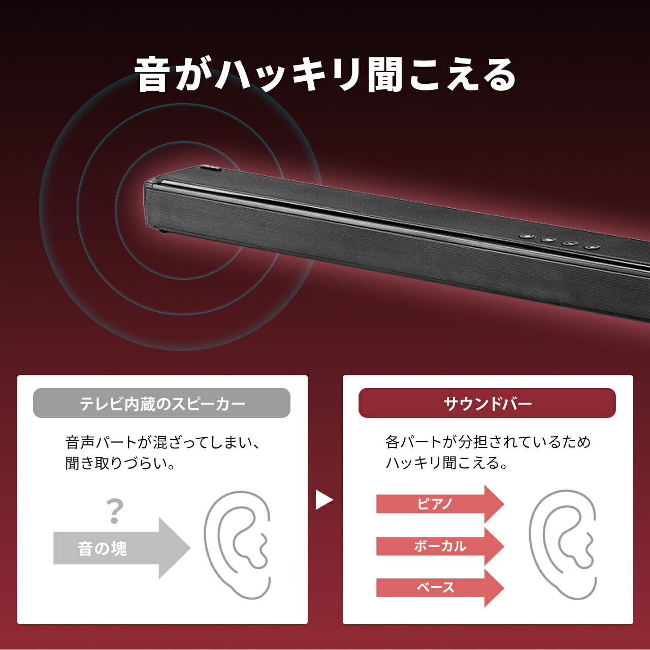 楽天市場】【楽天1位受賞】サウンドバー スピーカー HDMI 電源連動