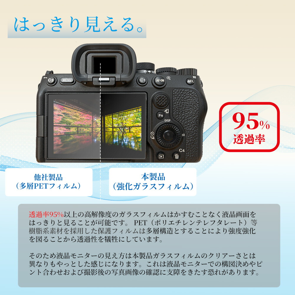 楽天市場】sanwatrade Nikon Z50II 専用 ガラスフィルム 液晶 保護