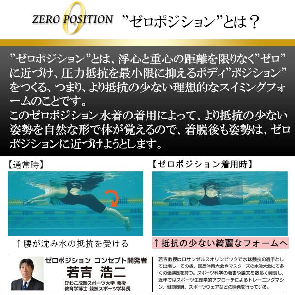 楽天市場】ZERO POSITION ゼロポジション ジュニア 厚さ3mm(スイミング