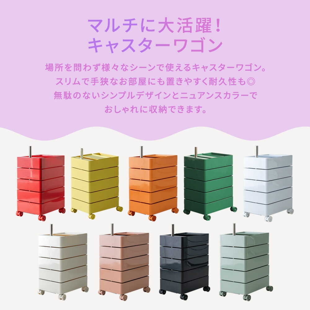 楽天市場】ワゴン キャスター付き ファイルワゴン おしゃれ 回転 回転