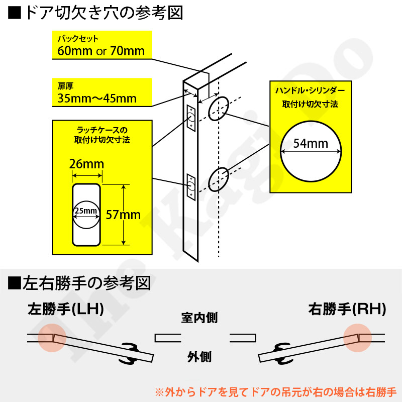 楽天市場】Kwikset ノブセット 730 CA サーカ 扉厚35-45mm BS60/70mm
