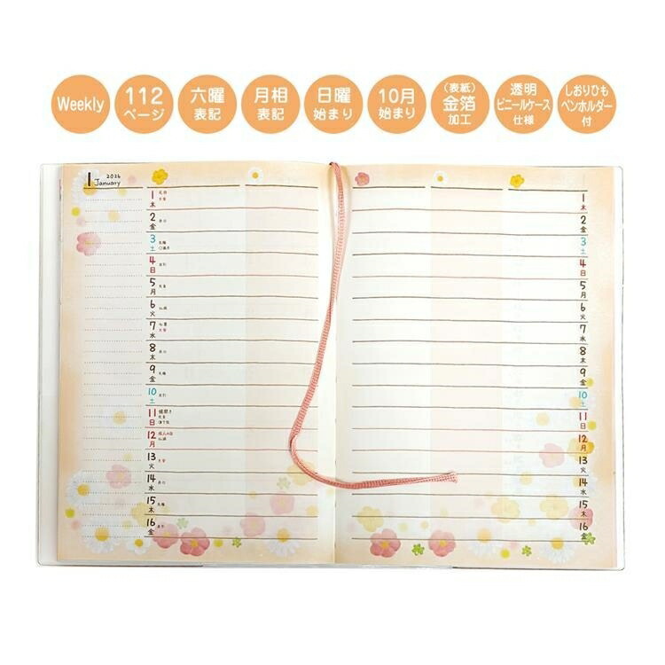 BE-PAL ビーパル カレンダー 新品未使用 1991年植物編 ヴィンテージ