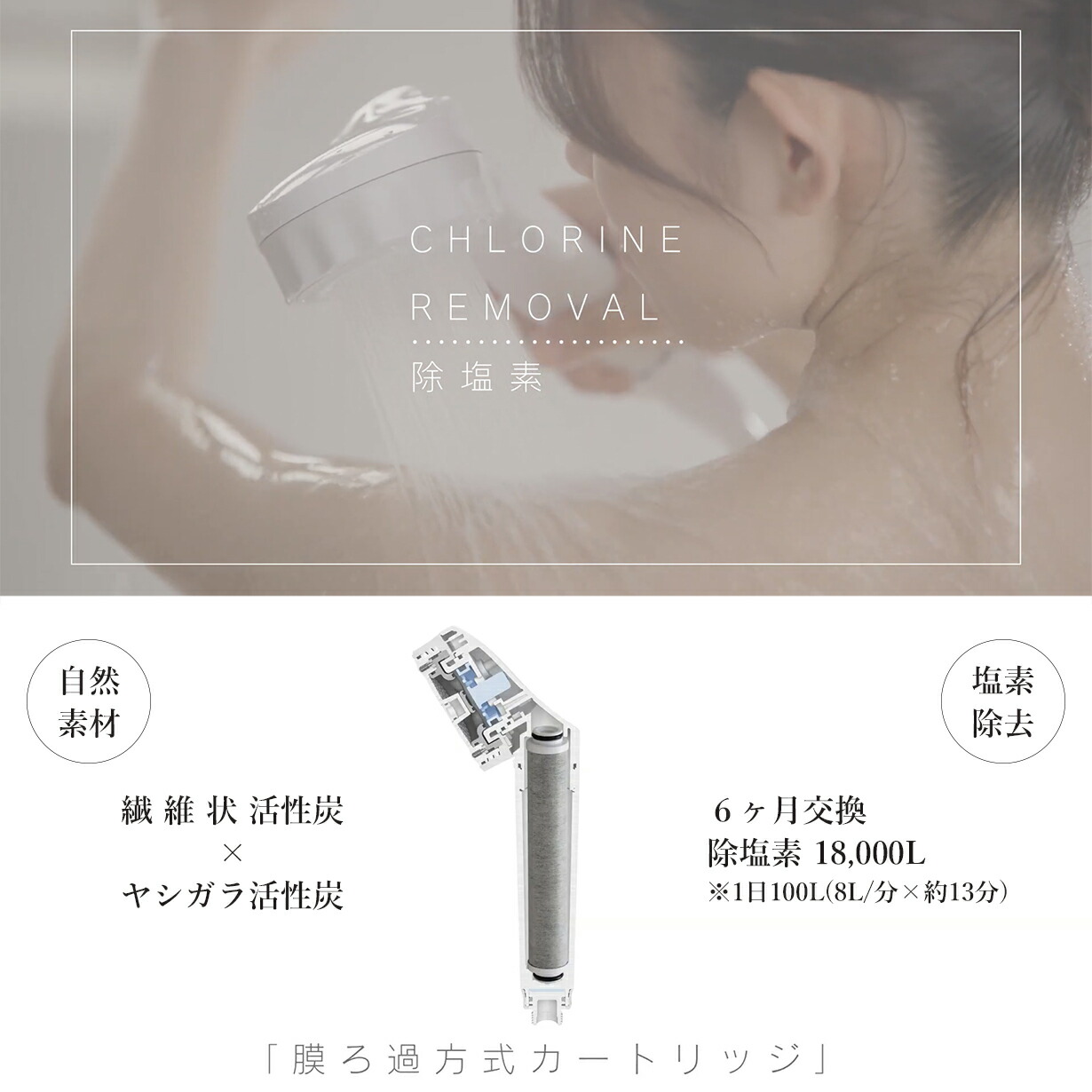 楽天市場】塩素除去シャワーヘッド カートリッジ バブリージョワー