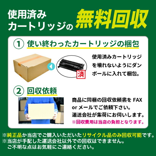 楽天市場】ゼロックス トナーカートリッジ CT200395 マゼンダ