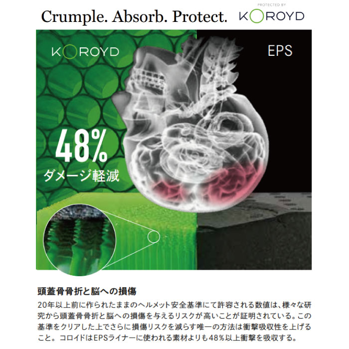 楽天市場】スミス SMITH 01027457 コード ミップス ヘルメット CODE