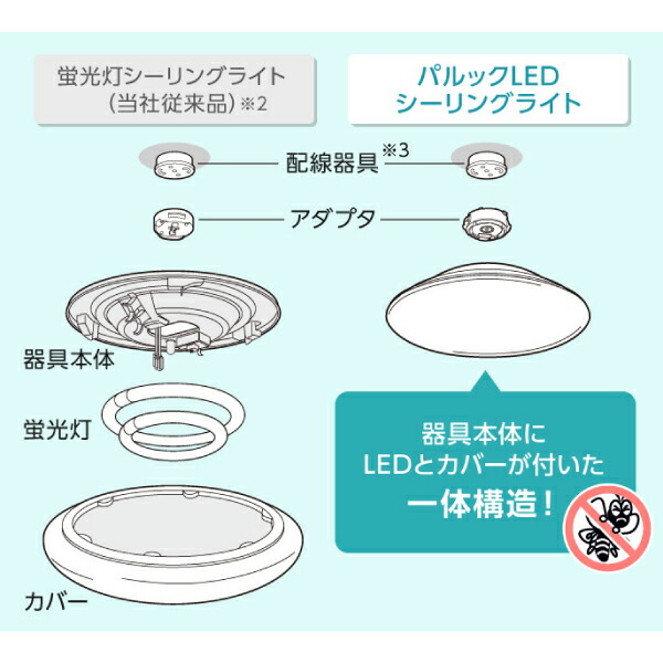 楽天市場】取り付け簡単 パルック LEDシーリングライト 8畳 LE-PC08D