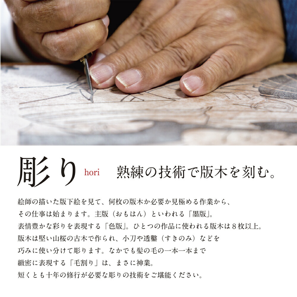 確認画像】優良品 全国観光お土産 趣味の豆凧 浮世絵 インテリア