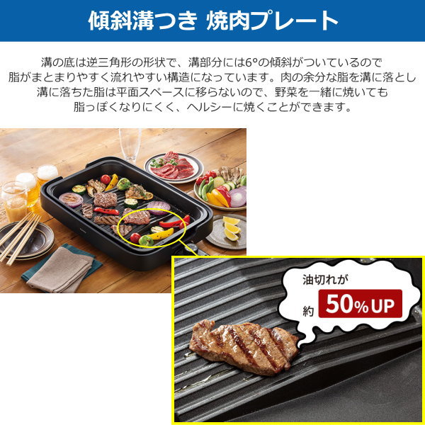 楽天市場】象印 ホットプレート EA-KJ30-BA やきやき ワイド48cm