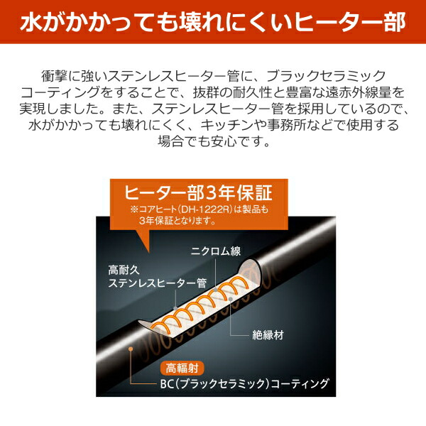 楽天市場】【日本製】電気ストーブ コロナ コアヒートスリム 遠赤外線