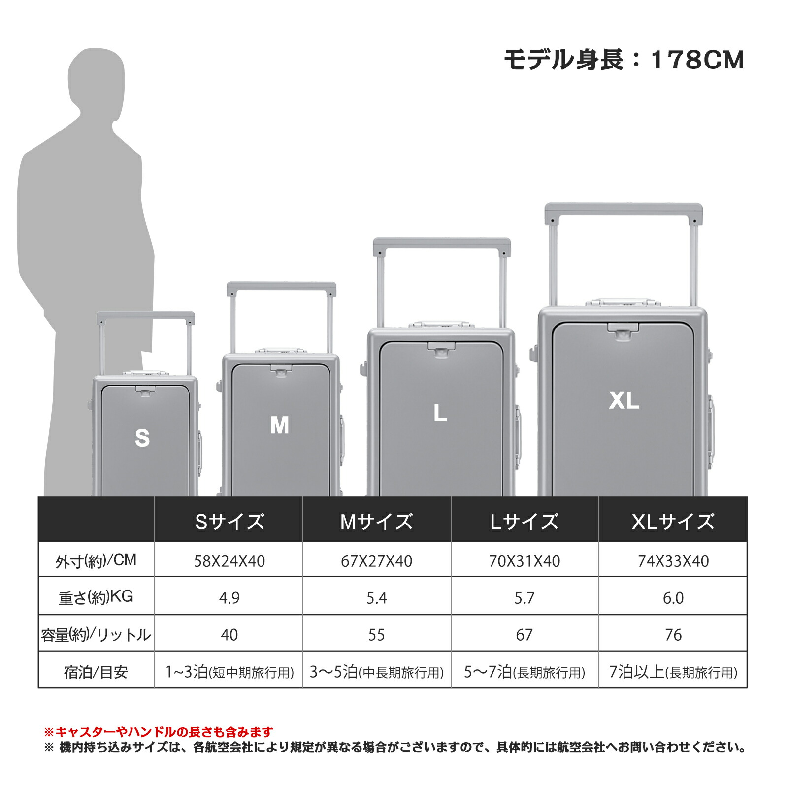 楽天市場】【全店P20倍＆4点5%OFF!!】TABITORA(タビトラ) スーツケース