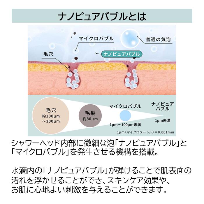 楽天市場】ワンサードビューティ ナノピュアバブル シャワーヘッド