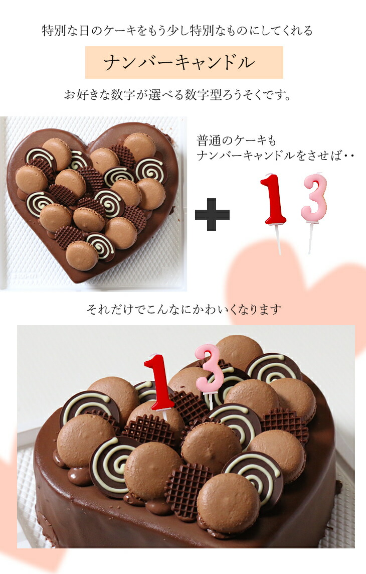 楽天市場】ケーキ用数字型ろうそく ナンバーキャンドルお好きな数字の