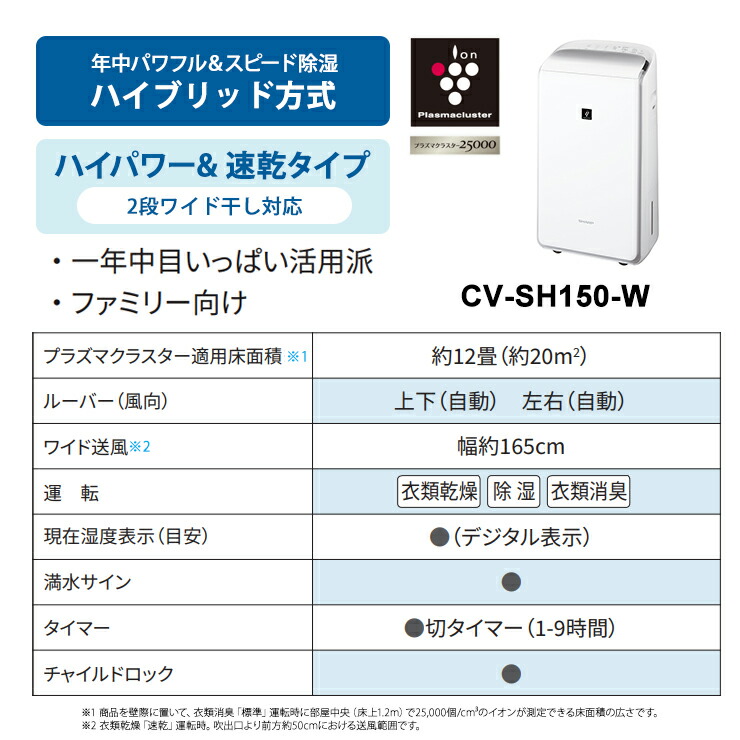手渡し限定 石川県金沢駅周辺 SHARP CV-SH150-W 除湿機② 手渡し限定