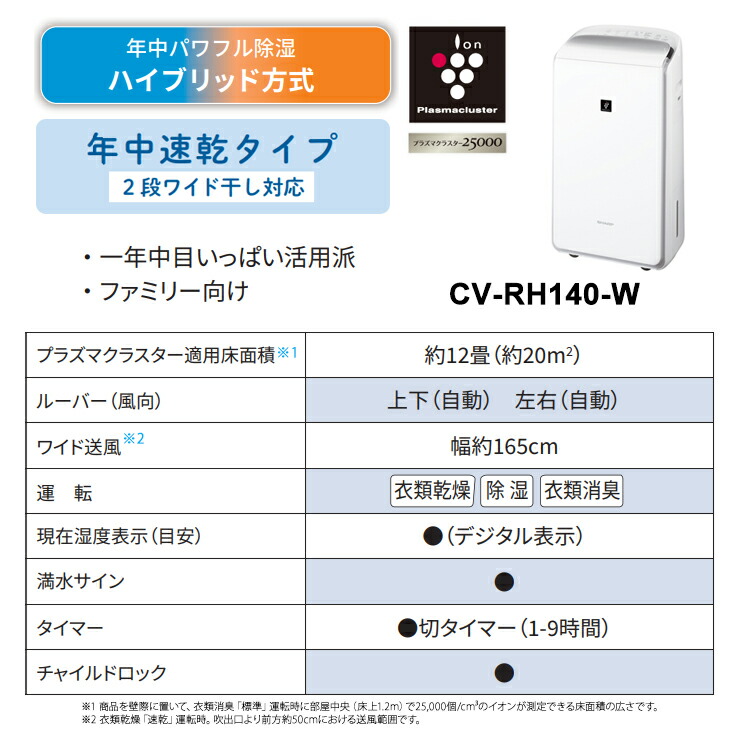 楽天市場】【特価セール】 ハイブリッド方式 衣類乾燥除湿機 年中速乾