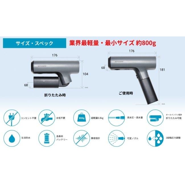 楽天市場】00082784 サインハウス SPICERR スパイサー ポケッタブル