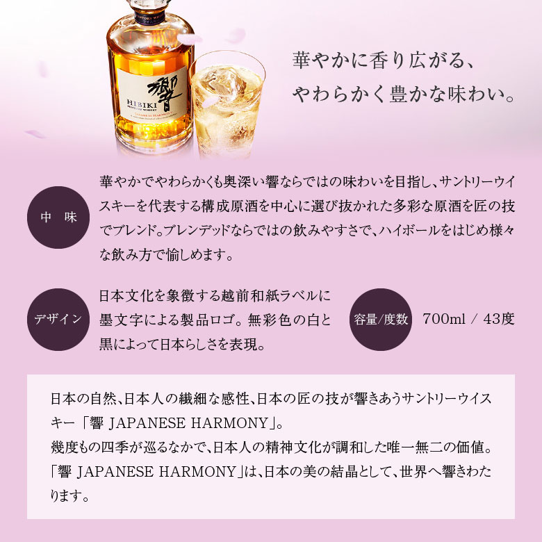 楽天市場】バレンタイン 2026 誕生日プレゼント サントリー ウイスキー