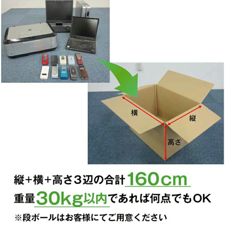 楽天市場】小型家電リサイクル券 -廃家電を自宅から宅配便で回収- 送料
