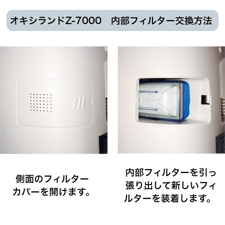 楽天市場】酸素濃縮器用 内部フィルター 「オキシランドZ-3000、Z-7000